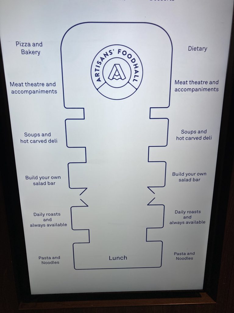 Map of the different food counters in the buffet